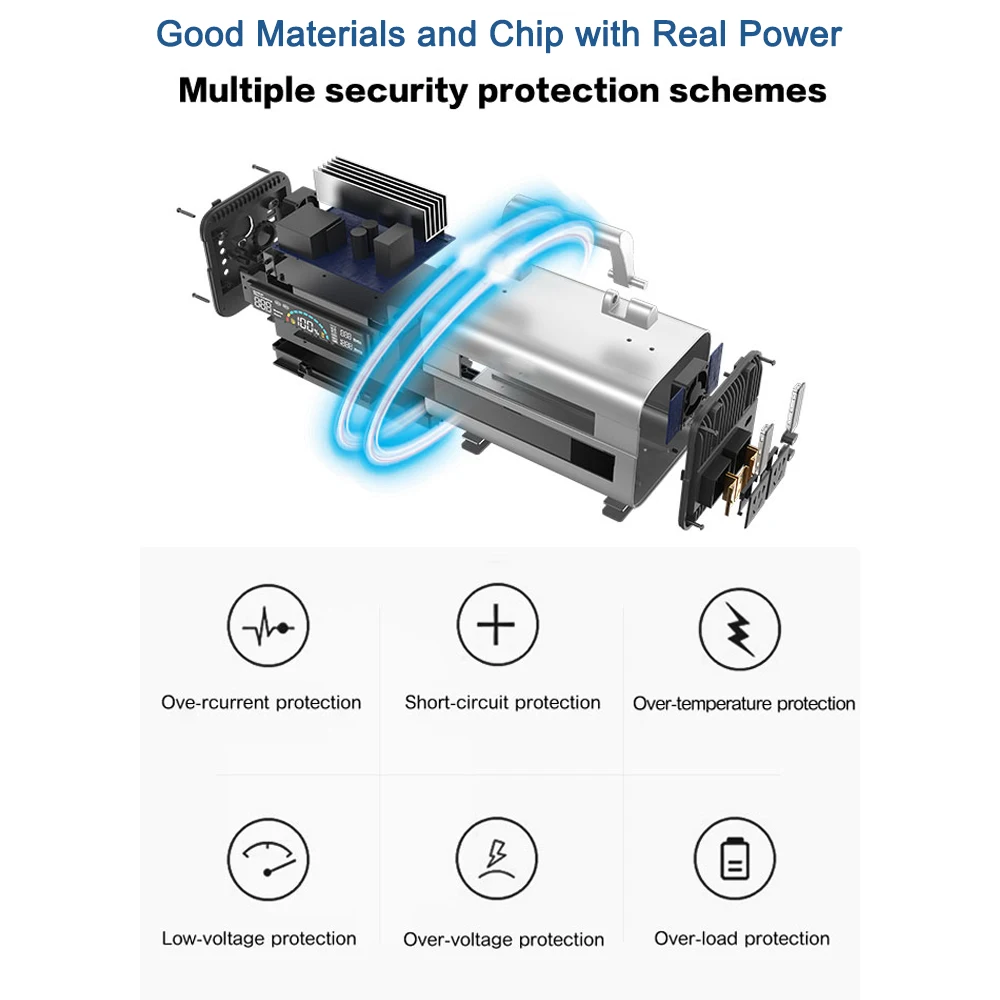 Power Bank For Laptop Solar Ups 6Kva 5 Kw Off Grid System 30000Mah Fast Charging Panel