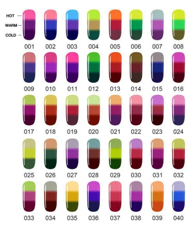 31 Degrees 45 Degrees Color to Color Thermochromic Paint Thermal Pigments Powder