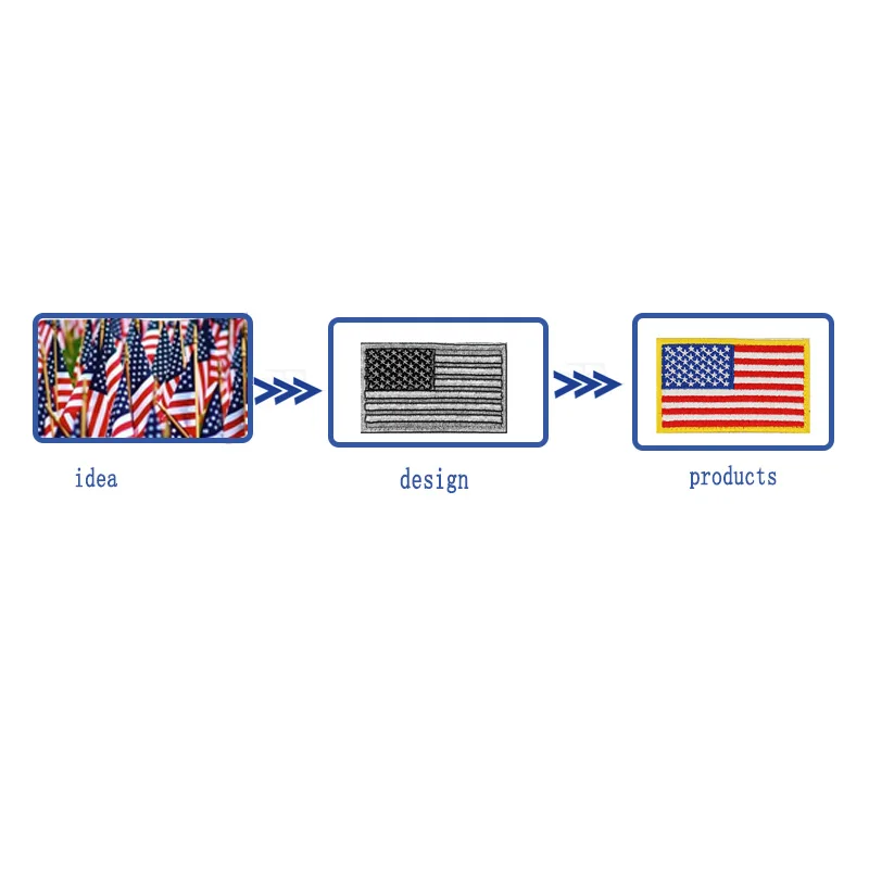 Buy Now embroidery patches for clothing custom LOGO iron on patches bulk