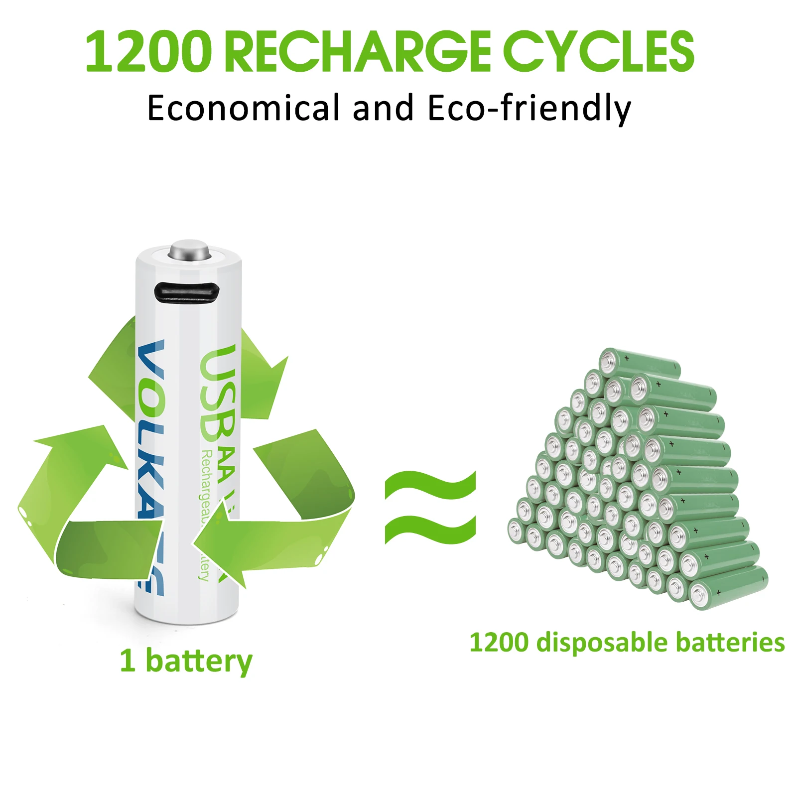 Большая емкость 1 5 Вольт 4000mwh 2666mAh AA перезаряжаемый литий-ионный аккумулятор USB быстрая зарядка с зарядным кабелем