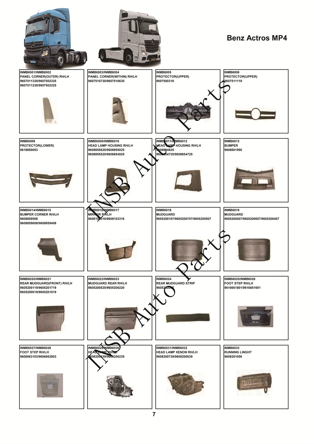 9608806672 9608806372 Bumper Corner for Mercedes Benz Arocs Antos Truck Spare Body Parts