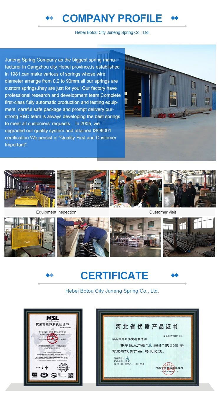 Juneng Factory Directly Sell Heavy Equipment Compression Spring