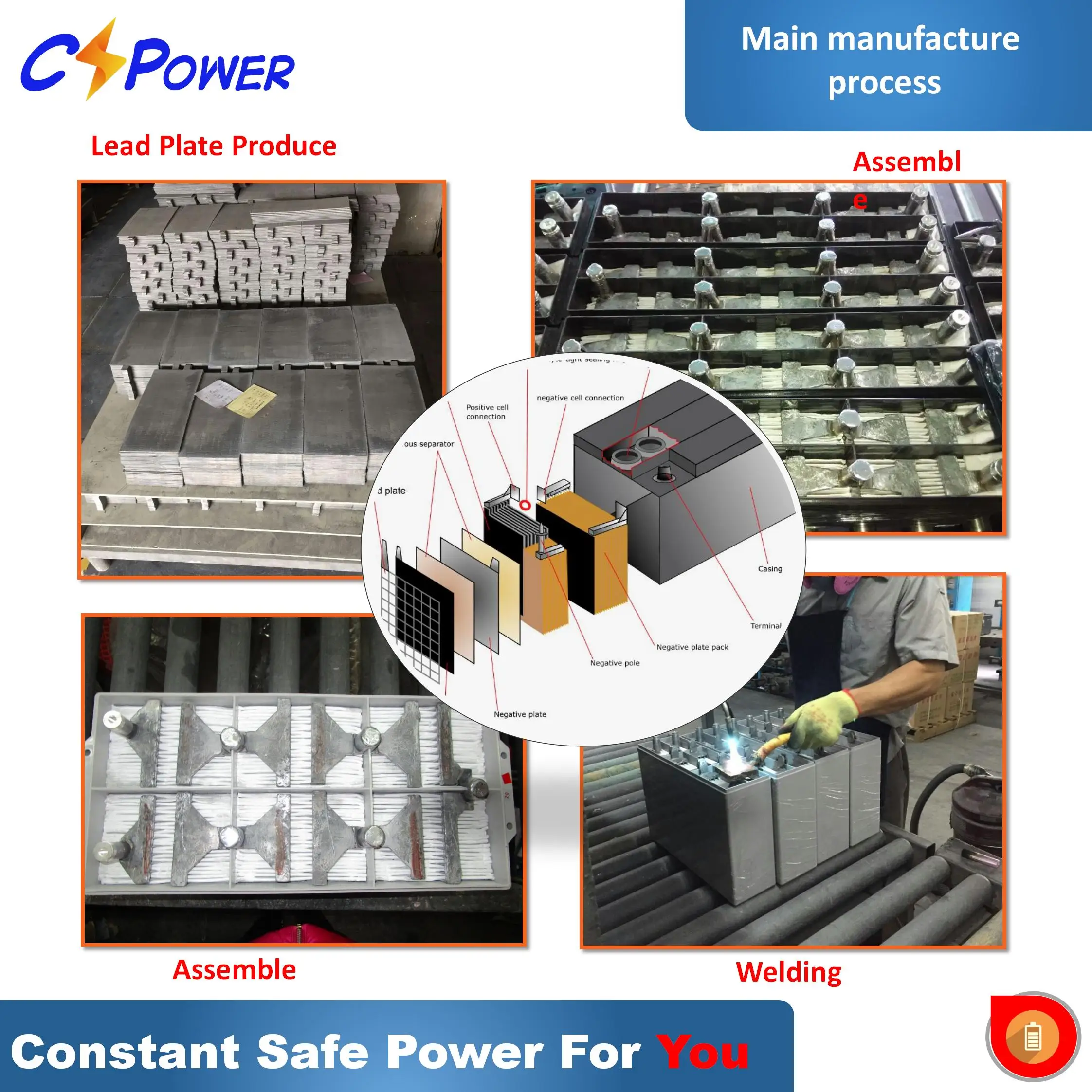CSPower легкая Передняя клемма 12 В 150ah батарея для солнечной FL12-150