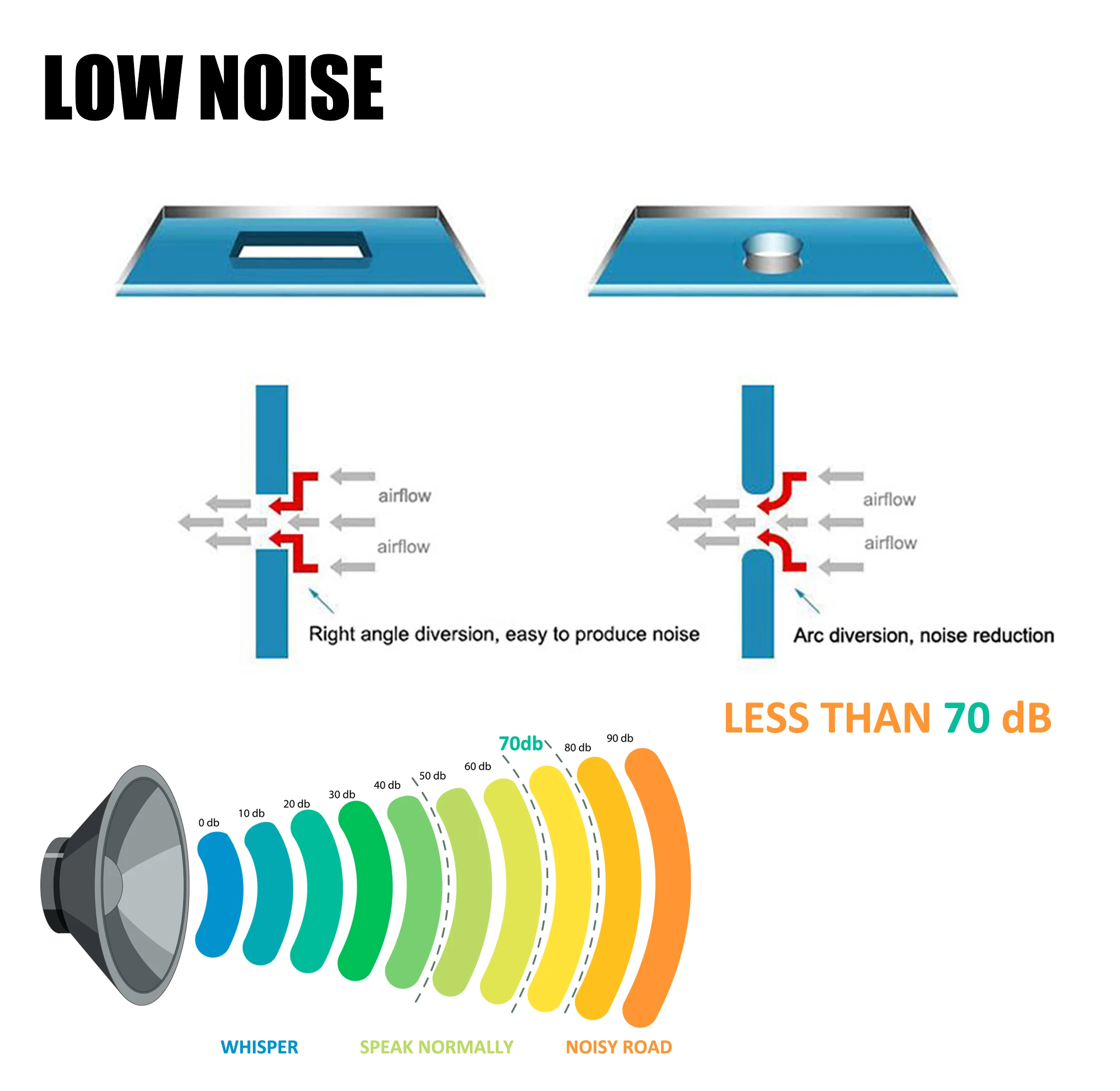 Customized Voltage Plug Bathroom Brushless Motor Commercial Jet Automatic Hand Dryer For Wall Mounting