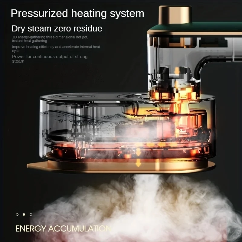 Rotating Steam Iron Handheld Wet And Dry Double Hot Steam Generator Portable Garment Steamer Home Travelling Ironing