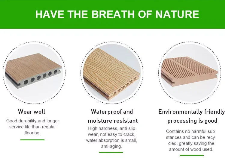 Eco-Friendly Anti-Uv Extruded Wpc Wood Plastic Composite Terrace co extruded Decking wpc exterior floor