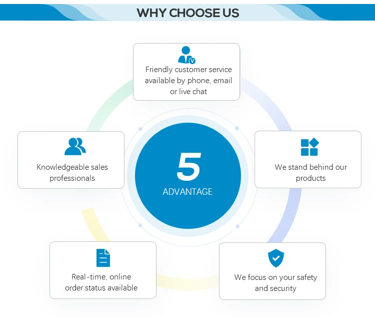 UKT 006R04403 006R04404 поставщик барабанных картриджей совместимых с Xerox B225 B230 B235 черные лазерные картриджи тонером