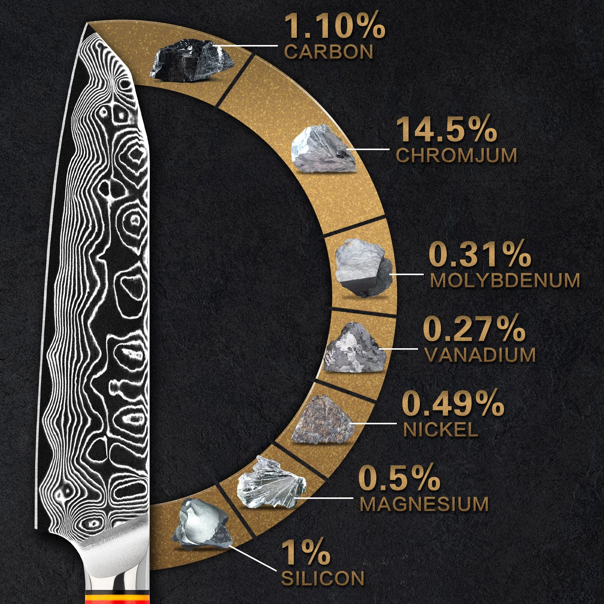 10% off RTS coloured kitchen knives set G10 Handle vg10 damascus knife set 62 hardness with rainbow G10 handle