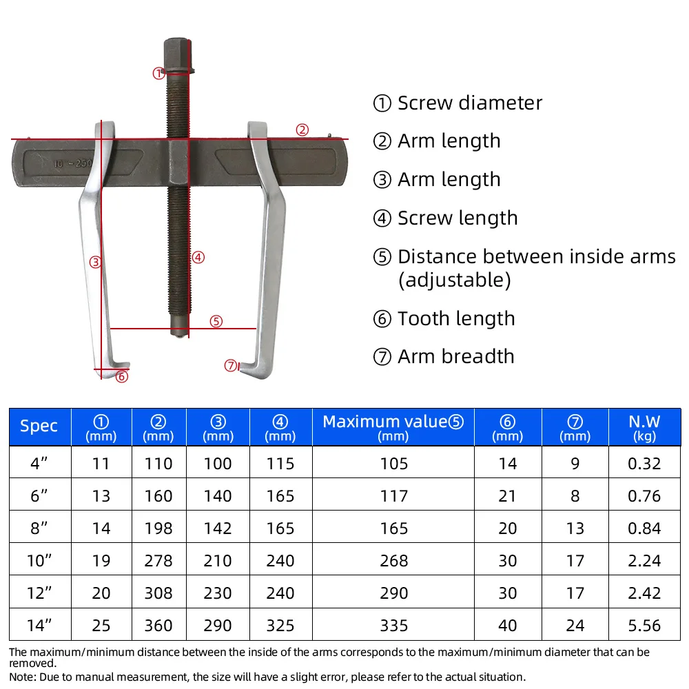 Bearing Puller 2 Jaw Twin Legs Bearing Gear Puller Remover Hand Tool Removal Kit