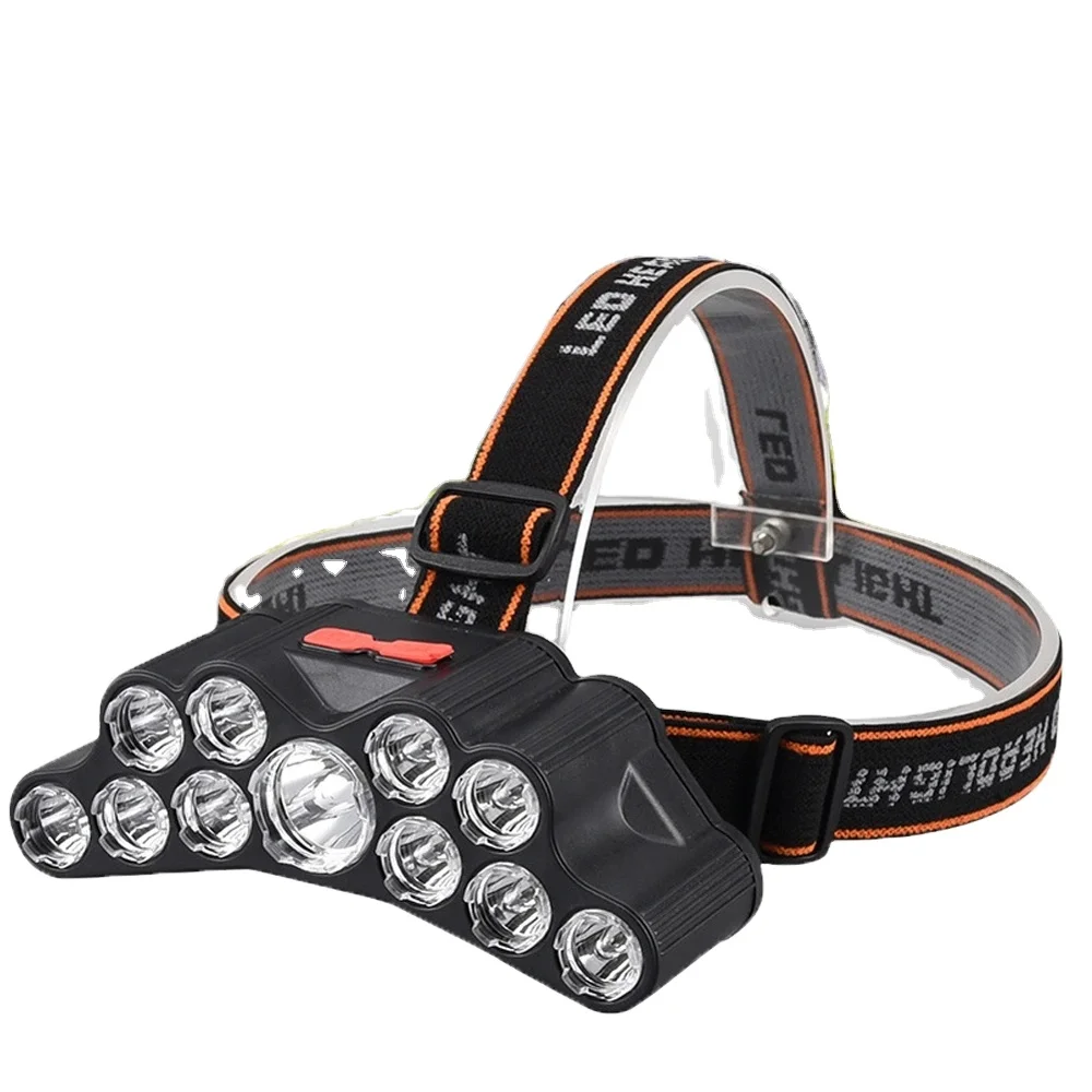 Heliuis LED Headlamp Rechargeable Powerful Head Lamp USB Rechargeable 1200mAh Camping Headlight Head Flashlight Head Light