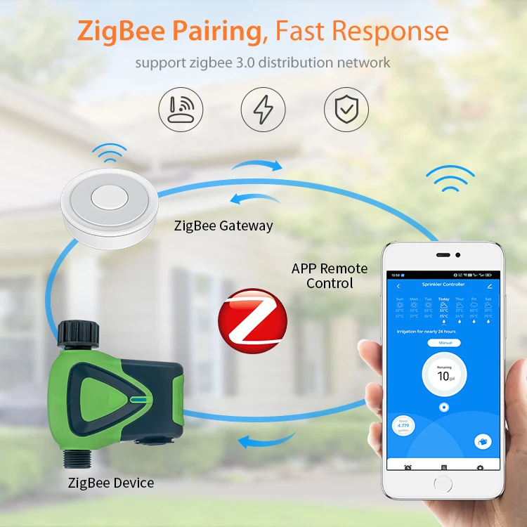 ZigBee-03-_03.jpg