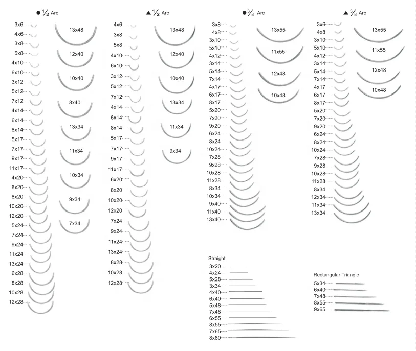 NL313 High quality veterinary surgical suture medical needle for sale