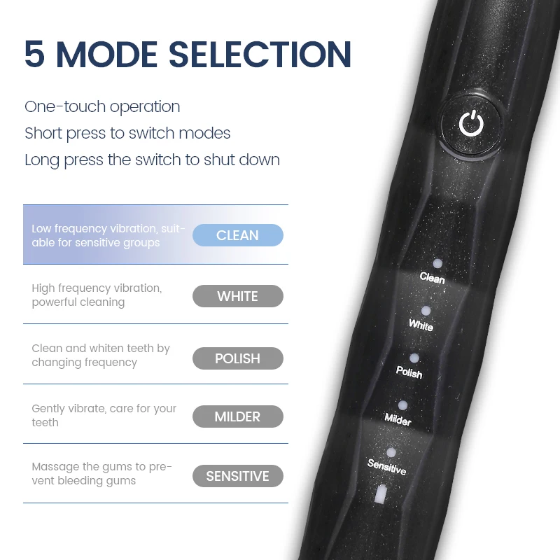 The Latest IPX7 Waterproof Five Working Modes Sonic Electric Toothbrush With 2 Brush Heads