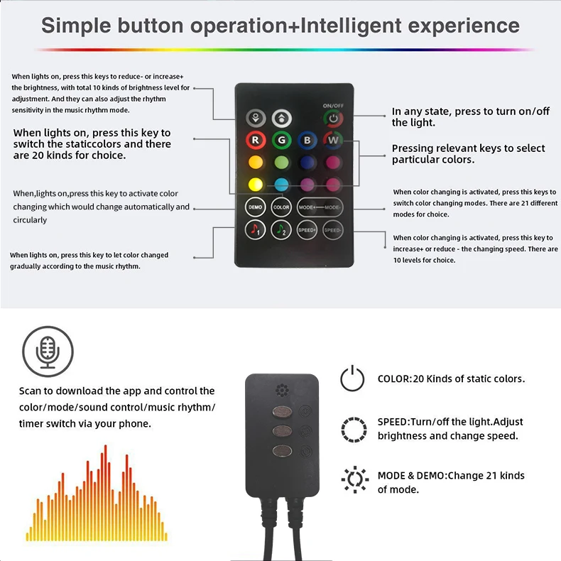 2020 new car led welcome light  with  manual and APP Controller Atmosphere Light