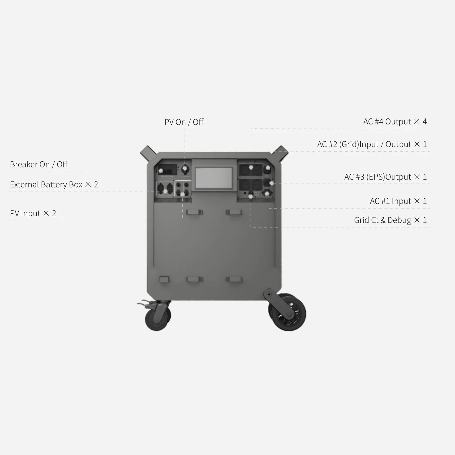 110V 220V LifePO4 Portable Solar Power Generator 1000W Off-Grid Power Station with MPPT Controller and External Battery