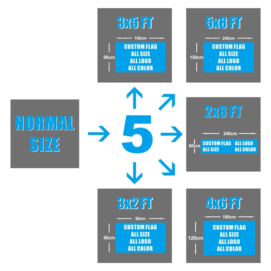 Drop ship Heavy Metal Music Rock Band Poster Banners Bar Cafe Hotel Theme Wall Decor Hanging Art Waterproof Cloth Fabric Flags