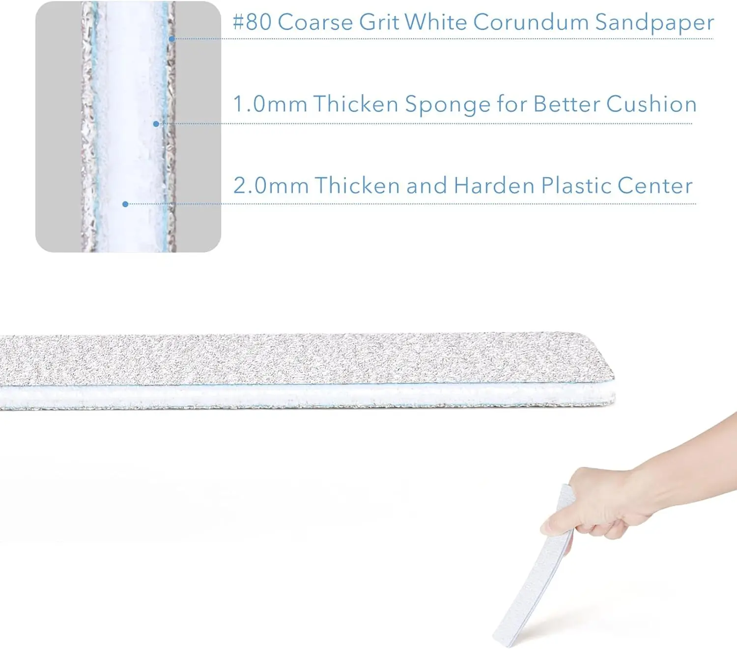 Nail Files Fingernail Files 80/80 Grit Emery Boards for Nails Professional Nail File Bulk Washable for Acrylic Gel Dip Powder