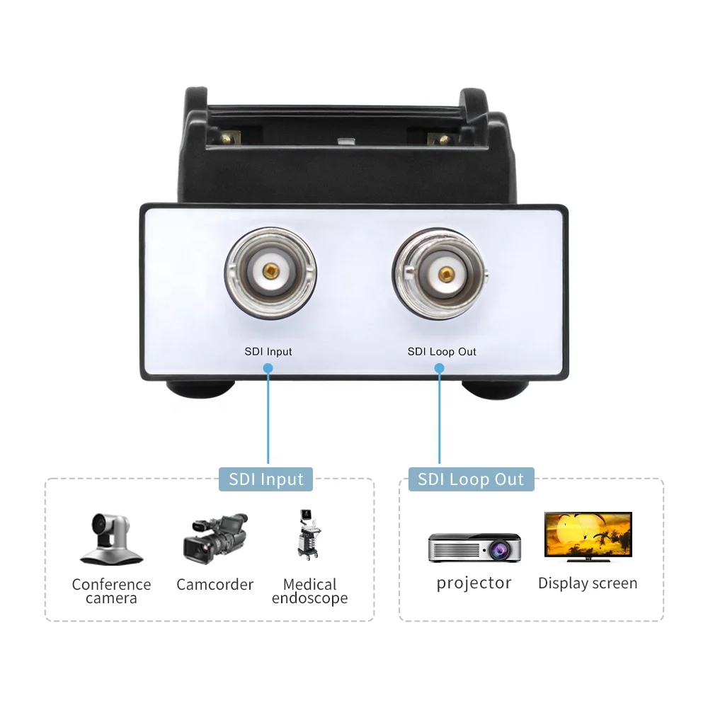 Разъем для аккумулятора UNISHEEN UCT100B 1080p60 80 м, удлинитель FHD 3G SDI в HDMI HD, преобразователь видеозахвата, коробка для карт