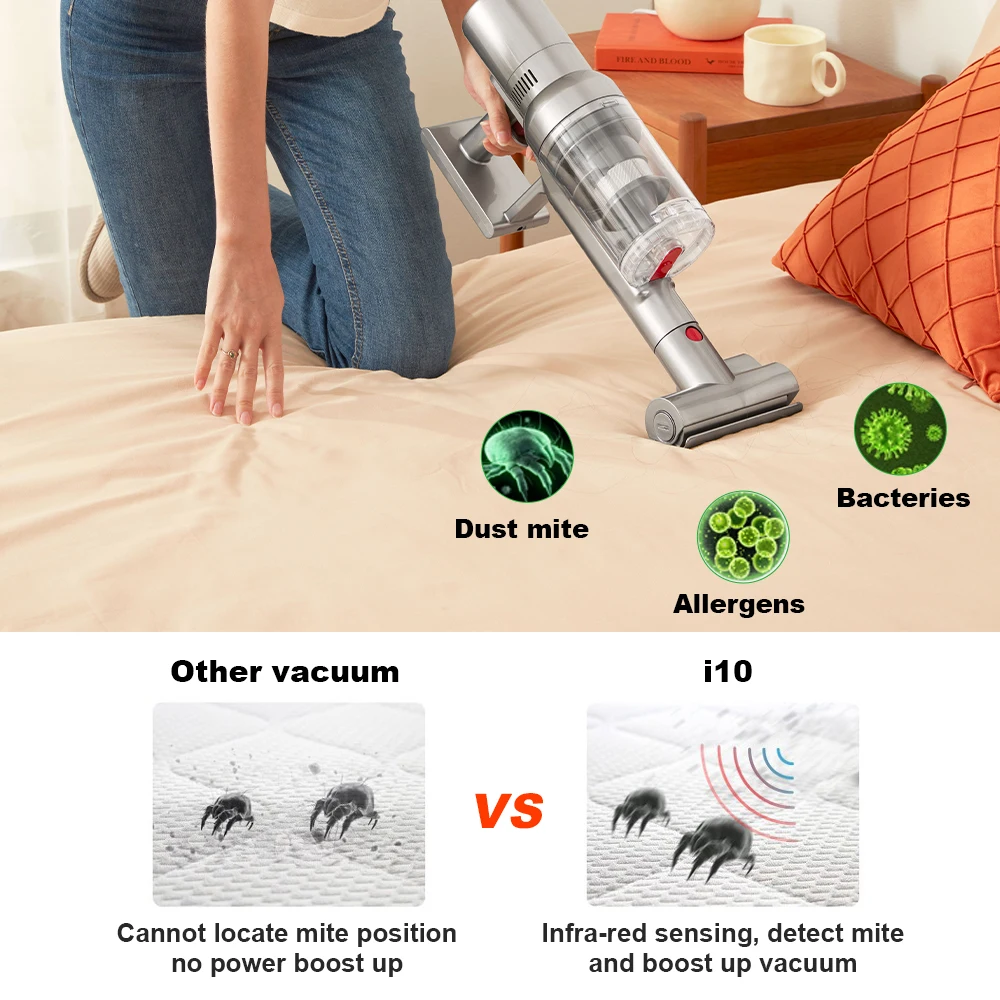 Liectroux i10 Cordless Handheld Stick Vacuum Cleaner  Smart Dust Sensing 27KPa Suit for Carpet Floor Car & Pet Hair