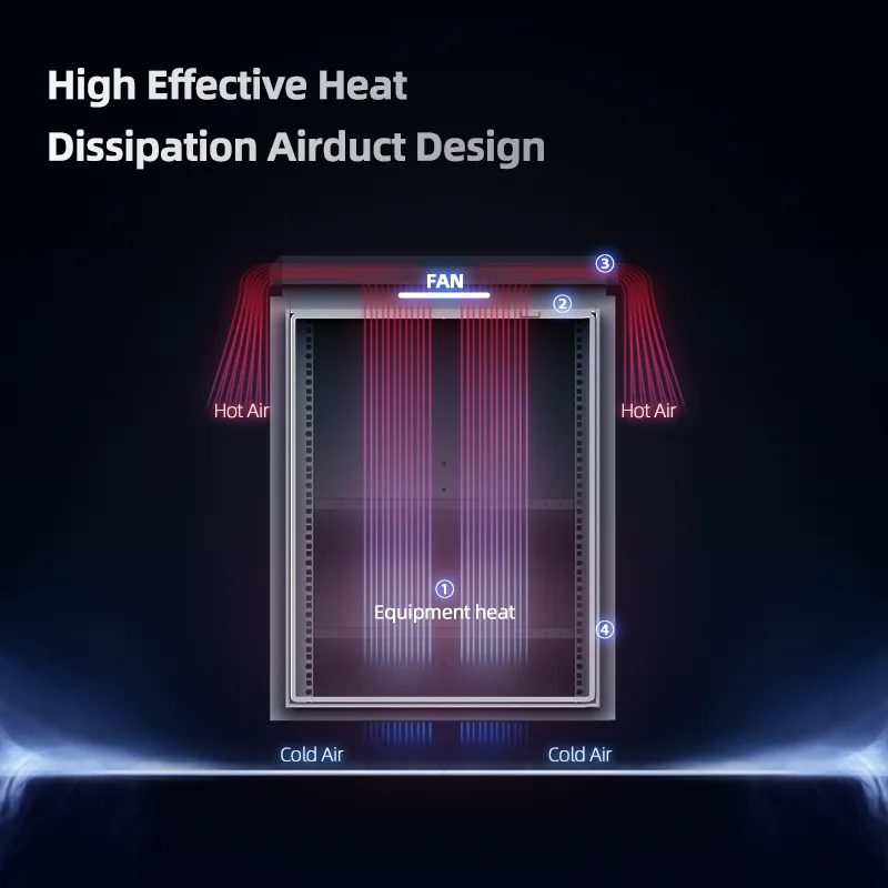 Iot N One-stop Electrical Supplies Dustproof Pole/wall Mounting Electricity Meter Boxes Customized Electrical Panel Box ROHS