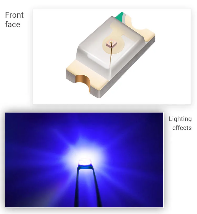 Jstronic 4K/roll Super bright 0.06W Blue Green Yellow 1608 smd diode 0603 led chip light for back light