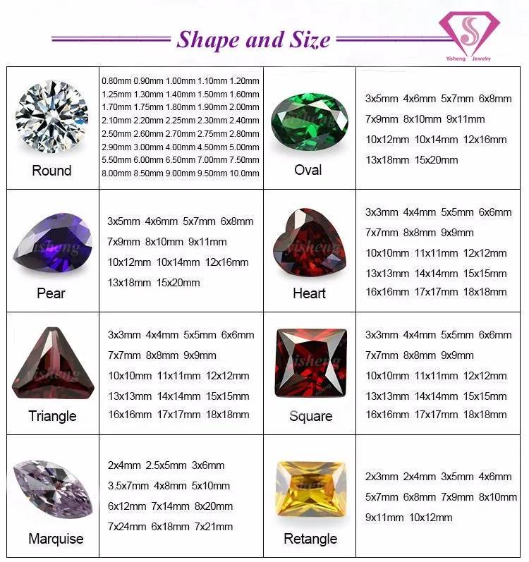 Round Diamond Cut Red Garnet Gemstone Factory Prices Cubic Zirconia Stones