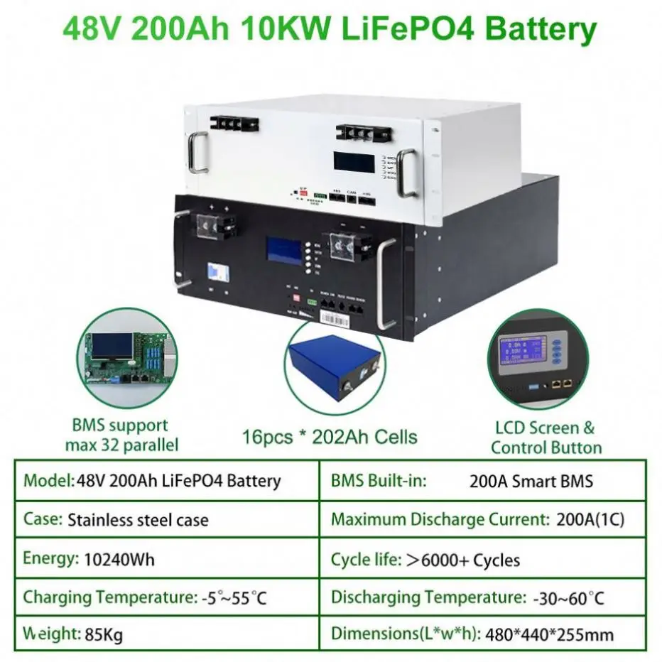 512V 100Ah 512KWh Lithium Bbattery Solar Battery Household Commercial Industrial Storage Energy Battery Packs