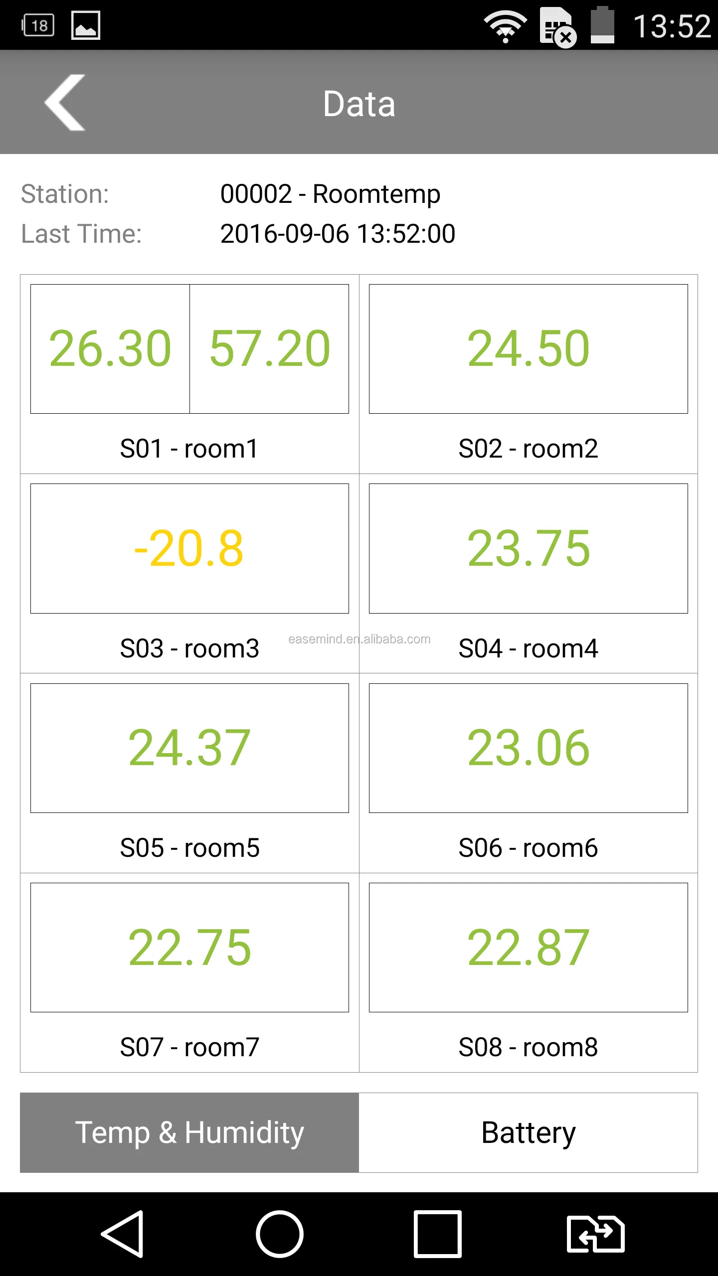 Iot smoke detector Multiple points detection Wireless Smoke Detector Battery operated smoke detector