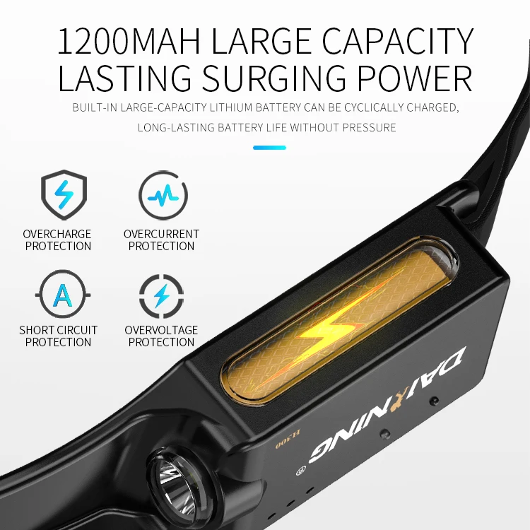 DAINING Sensor Headlamp Type-C Charging Head Light Red & White Light 210 Degree wide Light Angle Head Lamp