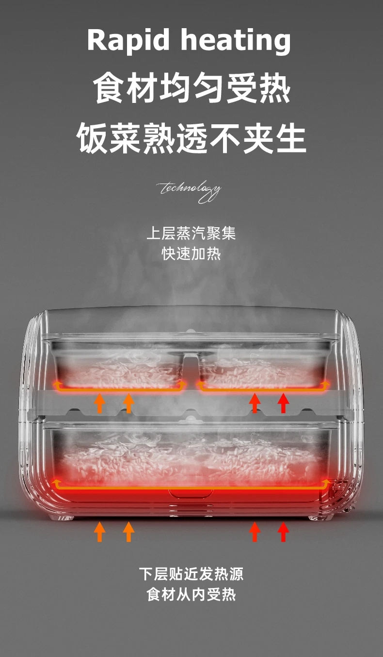 In Stock 220V Faster Food Heater Heated Electric Lunch Box Stainless Steel Portable Electric Lunch Box For Office