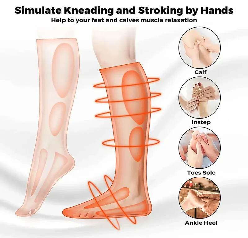 Air Compression Massage Machine Circulation Exerciser Full Therapy Shiatsu 360 Foot Relax Leg Massager