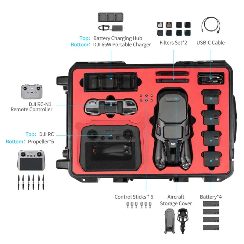 STARTRC Portable Carrying Case ABS box explosionproof suitcase for DJI Mavic 3 classic with Remote Controller Battery Hub