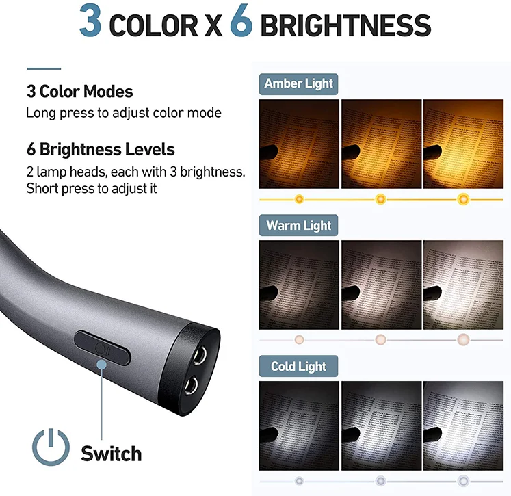 Free Sample Amazon Best Sale Dropshipping OEM Bed Hotel Hands Free Brightness Usb Portable Led Bed Reading Light Book Lamp