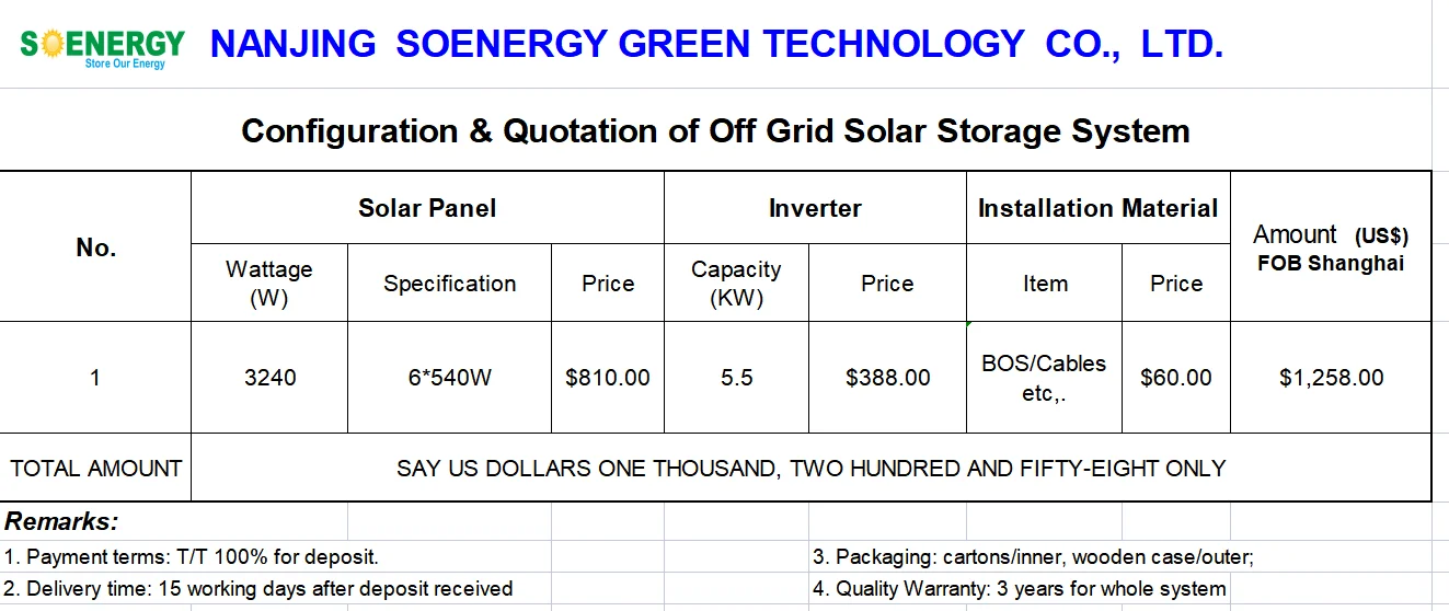 SOENERGY Wall Mounted Solar Air Conditioner Hybrid With Solar Panel Energy And Solar Power System