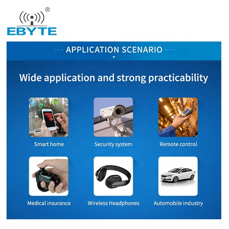  E18-2G4Z27SP Ebyte CC2530 PA МШУ 500 МВт на дальние расстояния модуль Zigbee с антенна