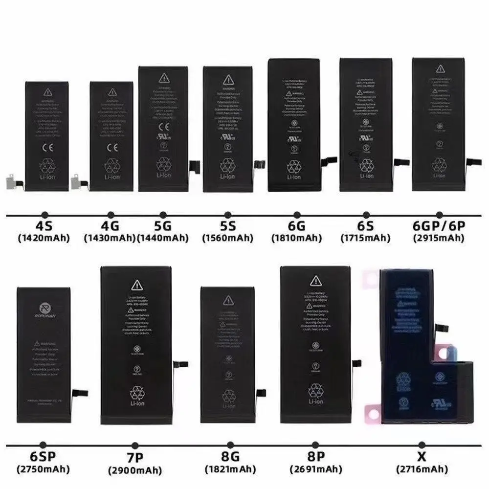 Hot Selling 2020 Wholesale Original Phone Battery For iPhone Replacement Battery iPhone 5 5s 6 6s 7 8 X Xr Battery