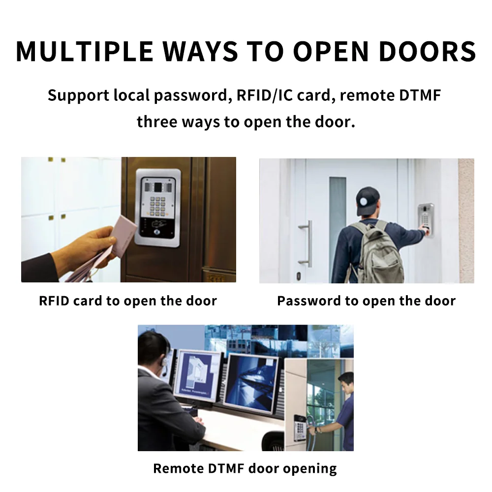 High Compatibility Door Phone System Doorbell Smart SIP Video Doorphone With Access Control Intercom And Broadcast