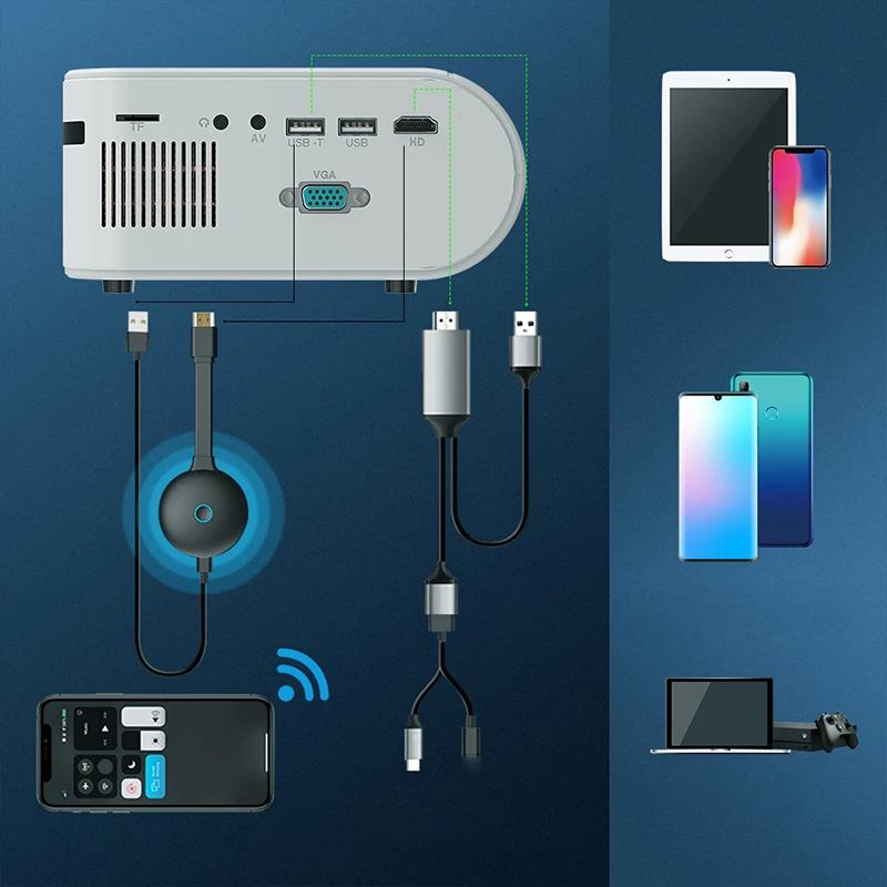 2022 Newest Asher P62 LED Projectors 4000 Lumens LCD Technology Mini Portable Video Beamer Home Theater Video