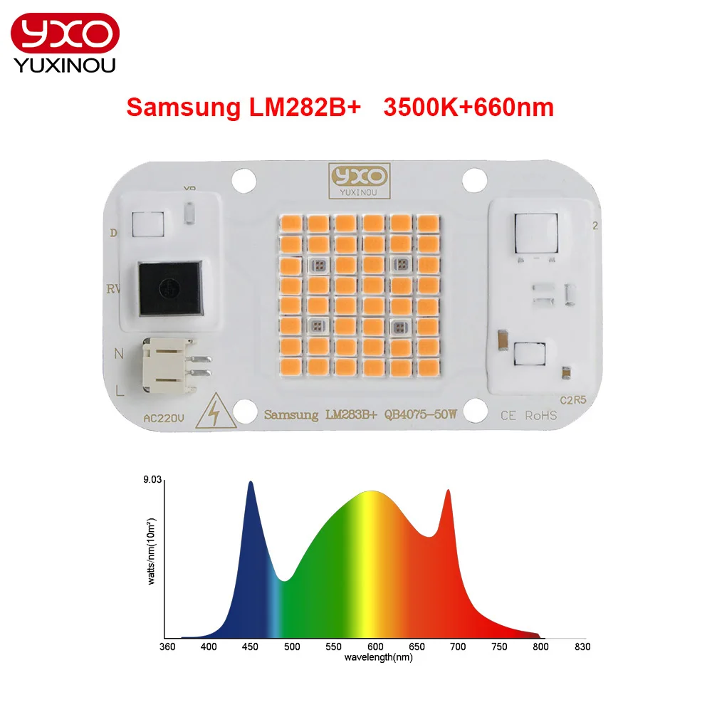 DIY гидропоники DOB с регулируемой яркостью LED Grow Light 660nm вход 220 В переменного тока 50 Вт lm283b для комнатных растений выращивания и цветок COB чип