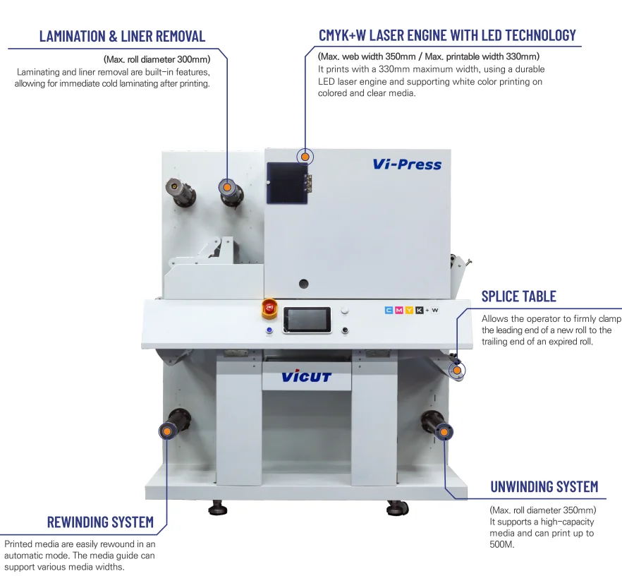 VICUT roll label printer CMYK+W 13 inch label and packaging press 5 color label digital toner printer with lamination function