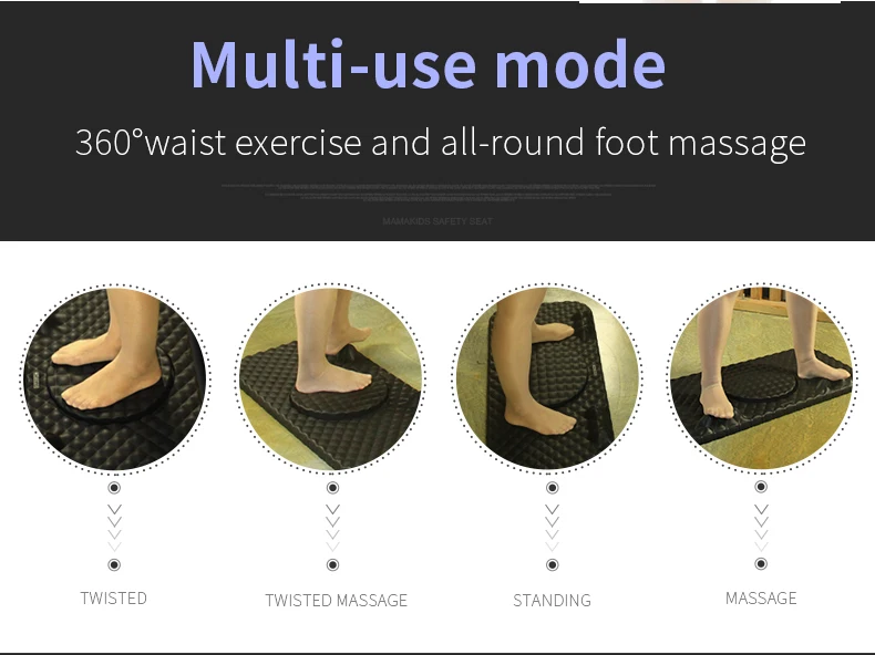 Ergonomic Design Premium Anti-Fatigue Standing Desk Mat