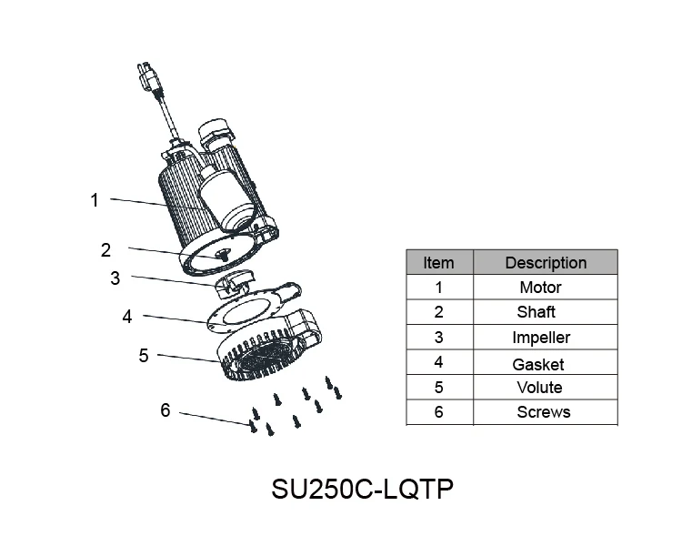 Switch Controller 1/3 HP Engine Portable House Water System Treatment Submersible Sump Pump