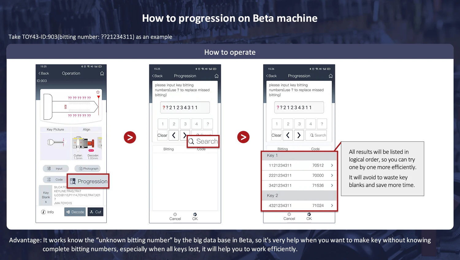 Beta progression function.jpg