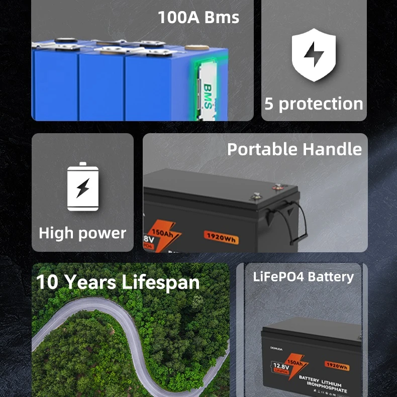 Аккумуляторная батарея 12 В Lifepo4 200Ah 24V 100Ah 150Ah 300Ah литий-ионные батареи с Bms для солнечной системы
