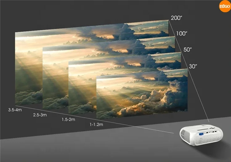 2022 new Arrival B2GO 1080P LCD projector BX5 max 5000 lumens 200 inches home theater video projector