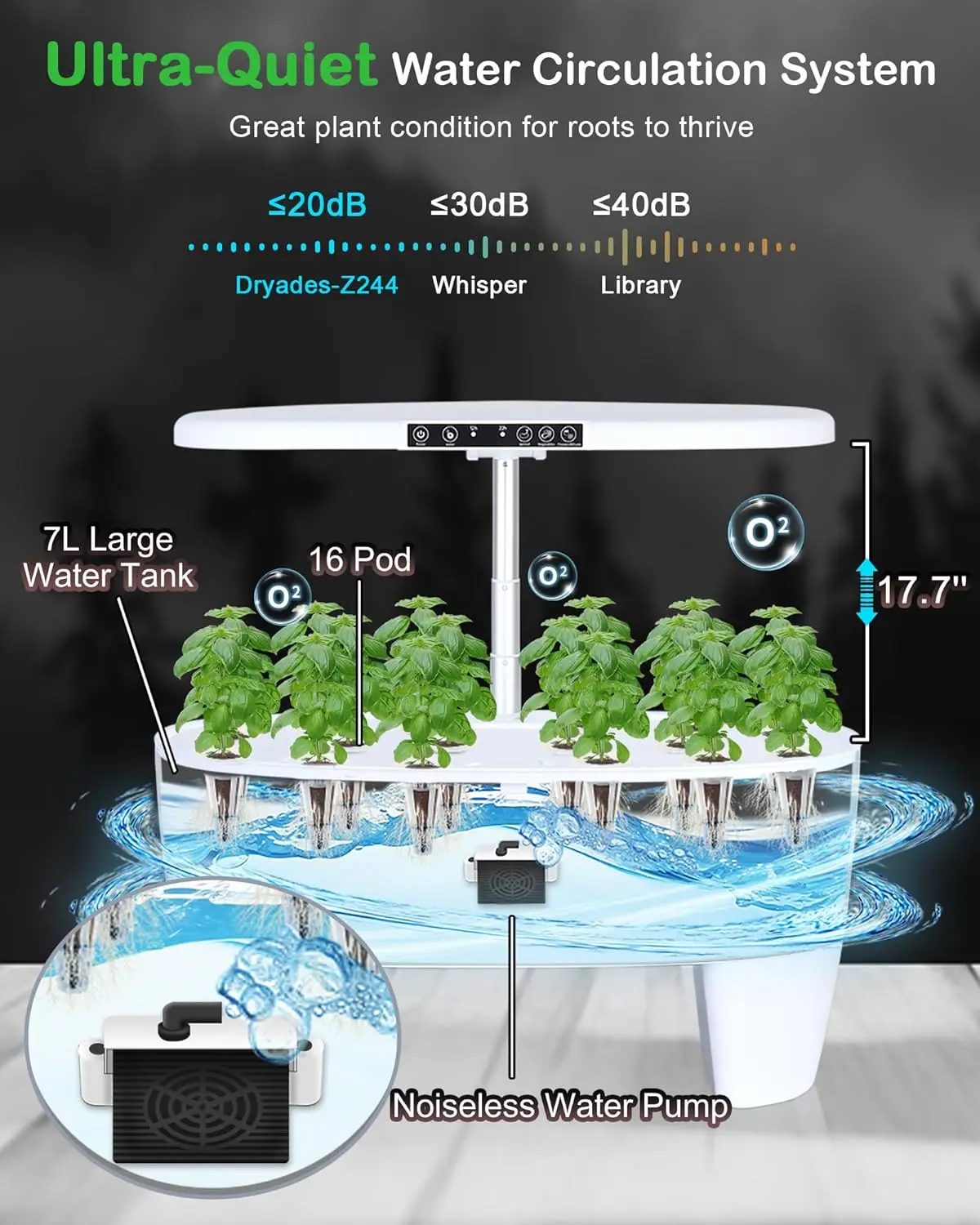 Growing System Kit 16Pods, Herb Garden with Sprout Mode Can Seedling in Advance, Indoor Garden Planter Tools for Home Office