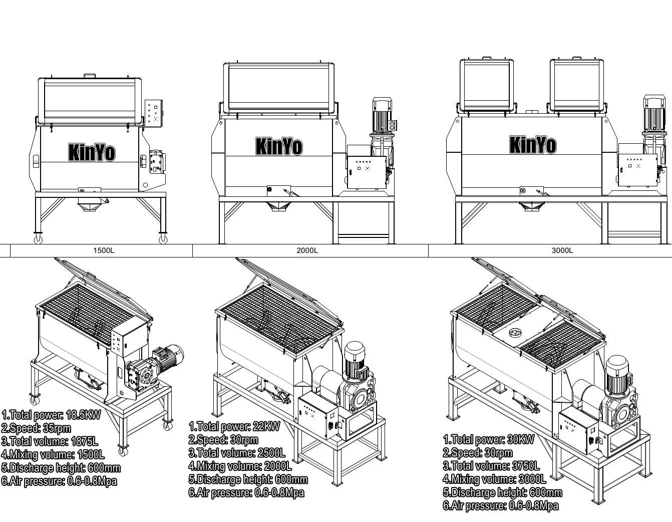 Best Quality high performance commercial blender pigments plastic powder vitamins animal feed 180kg spice blender mixer maiz