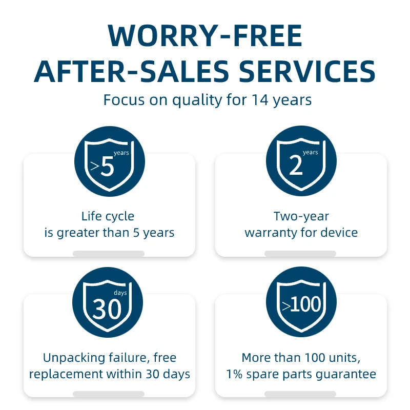 HUGEROCK R30B 3 inch waterproof barcode scanner 132K Animal RFID tag handheld industrial Data Collector rugged android pda