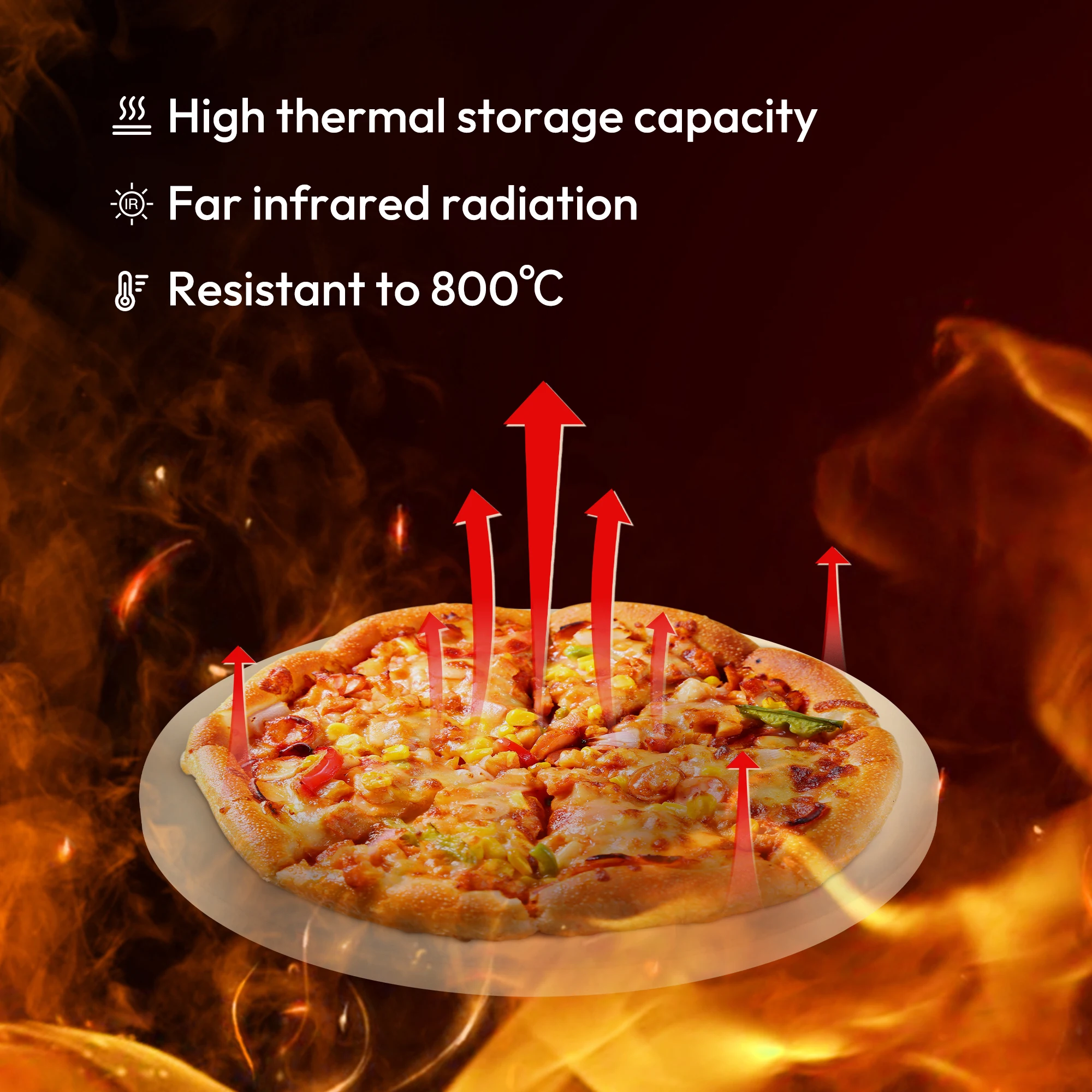 Early Bird Special Pizza Stone Original Factaory Bulk Purchase Discount Pizza Steel Good Reviews Pizza Stone For Oven