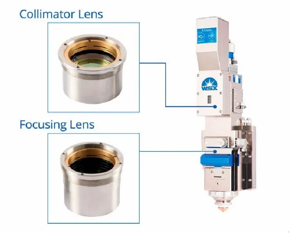 Wholesales D20mm F100 laser collimator lens Instruments imported from Germany focus length laser collimator lens
